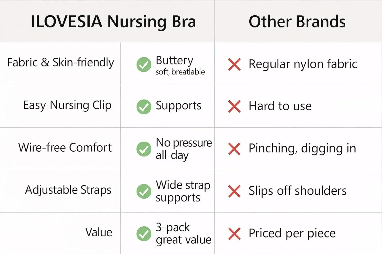 iloveSIA Nursing Bras for Breastfeeding–Seamless Ultra Comfort Soft Support Bralette for Pregnancy Maternity Sleep 3 of Pack