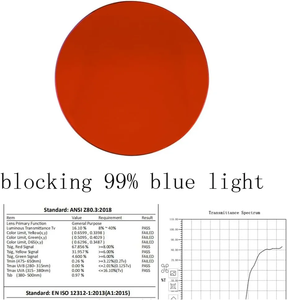 SHINU Women’s Glasses Computer Glasses Light Blue Eyeglasses 99% Blocking for Game Long Time Jobs